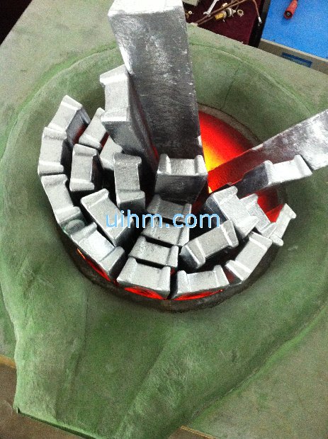 induction melting aluminium ingot by tilting furnace