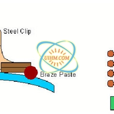 induction brazing steel orthodontic parts