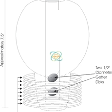 induction heating light bulbs