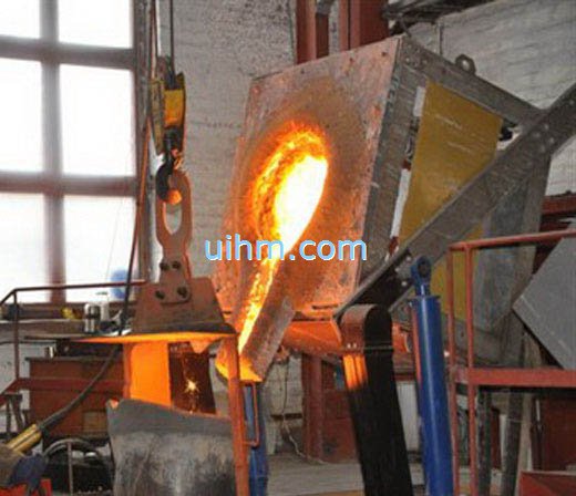 KGPS(SCR) induction melting furnace 0.5T